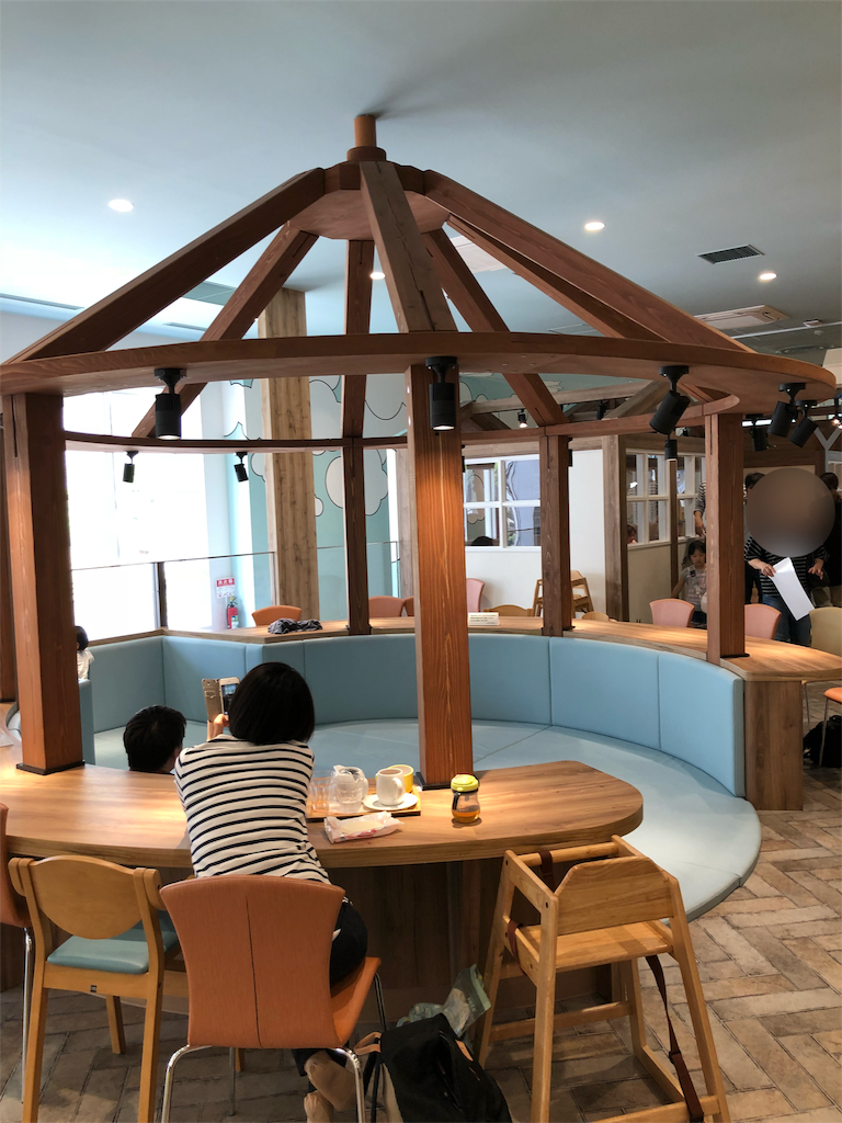 f:id:fun-management:20180416075248p:image