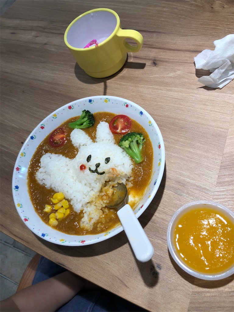 f:id:fun-management:20180416075908j:image