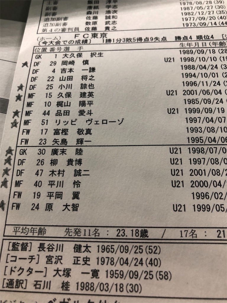 f:id:fun-management:20180518154427j:image