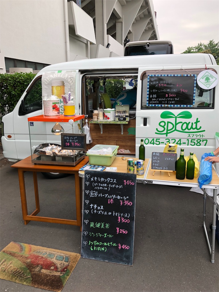 f:id:fun-management:20180524070744j:image