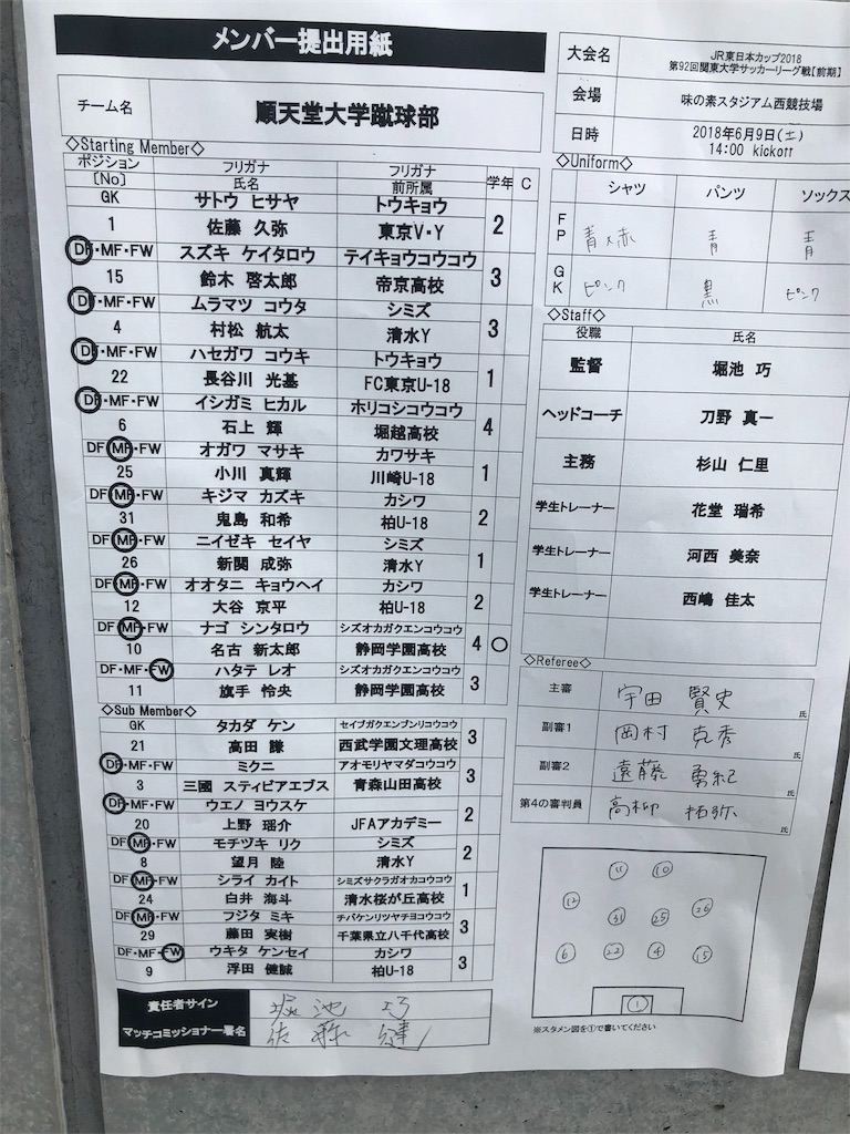 f:id:fun-management:20180610072817j:image