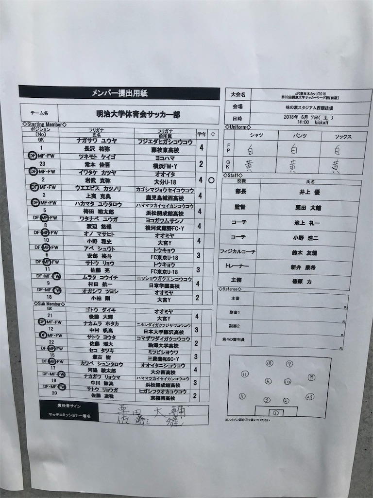 f:id:fun-management:20180610072820j:image