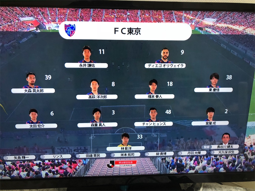 名古屋グランパスvsfc東京 雑感 原大悟のブログ