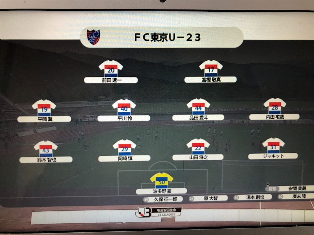 福島ユナイテッドfcvs Fc東京u23 雑感 原大悟のブログ