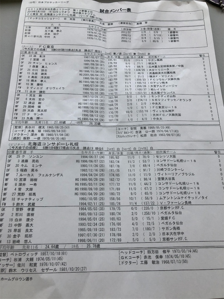 f:id:fun-management:20190518140612j:image