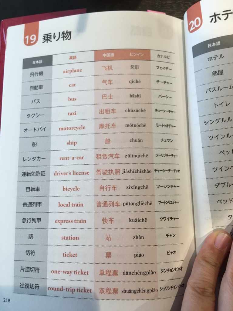 f:id:fun015:20180427165155j:plain