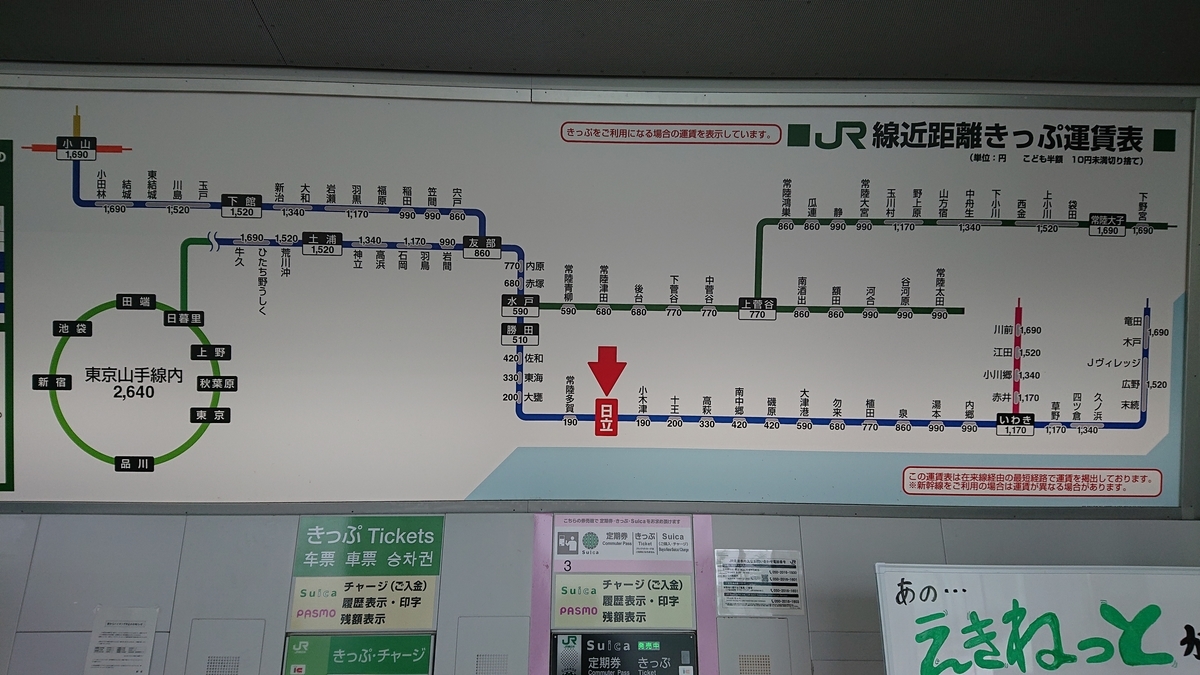 f:id:funaosarasa:20210707104752j:plain