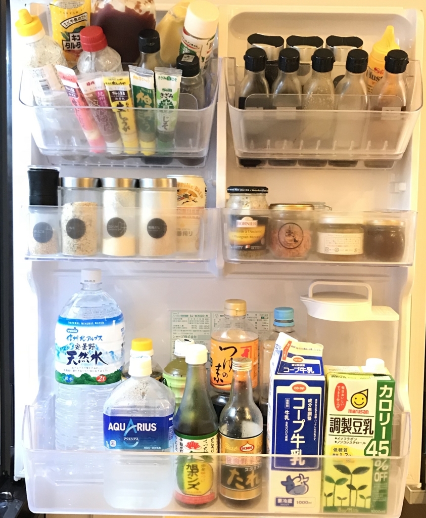 f:id:funenoblog:20180713223456j:plain f:id:funenoblog:20180713223456j:plain