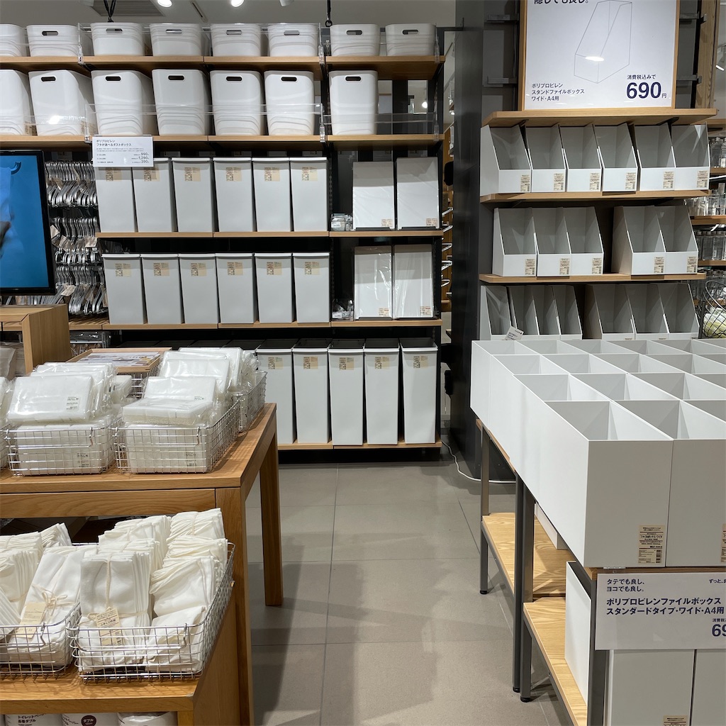 無印良品全商品一覧, 無印良品 製品一覧 – Witch Crafttavern