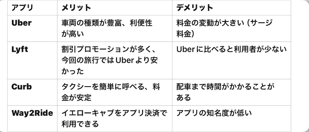 f:id:funfind:20250325152908j:image f:id:funfind:20250325152908j:image