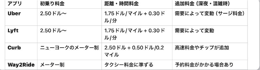 f:id:funfind:20250325153009j:image f:id:funfind:20250325153009j:image