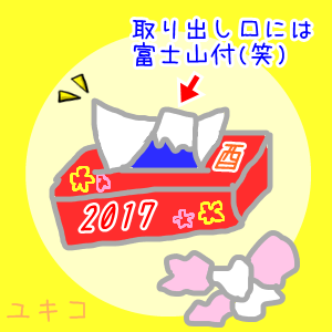 f:id:funfunhappiness:20170104152546p:plain f:id:funfunhappiness:20170104152546p:plain