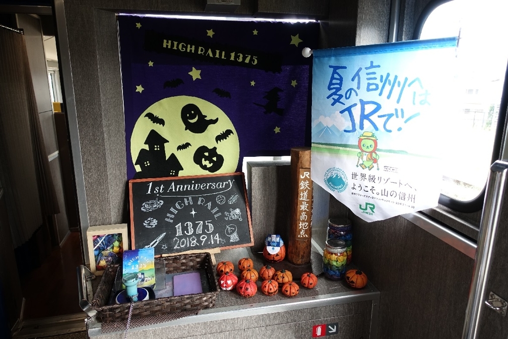 f:id:funfuntravel:20180917182829j:plain f:id:funfuntravel:20180917182829j:plain