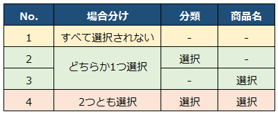 f:id:funi_ds:20210914093029p:plain