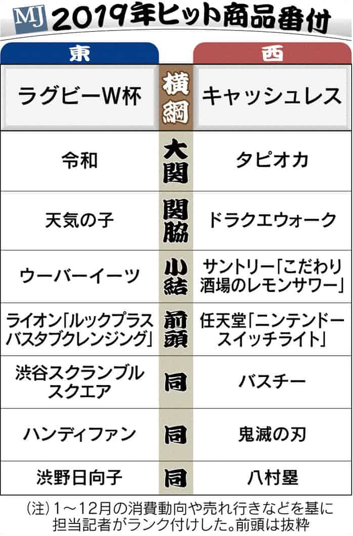 f:id:funk45rpm:20200105151013j:plain f:id:funk45rpm:20200105151013j:plain