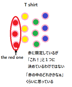 f:id:funkeystomusic:20190327082624p:plain