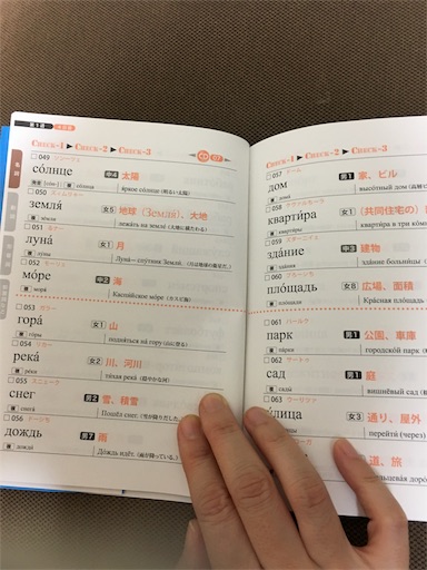 f:id:funkeystomusic:20191024155932j:image