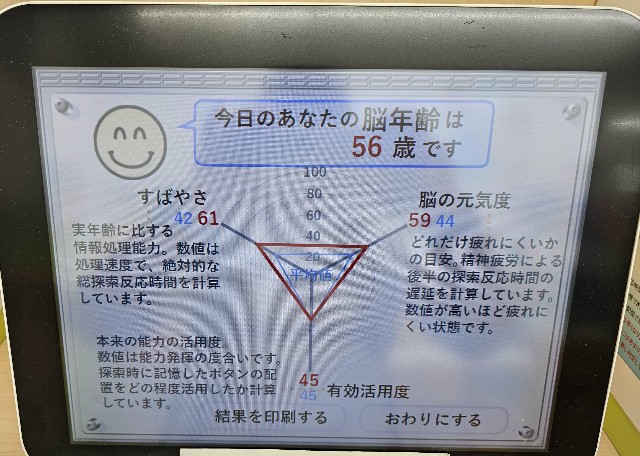 f:id:funkyjijii:20250514102314j:image