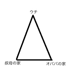 f:id:funyada:20190606205001j:plain