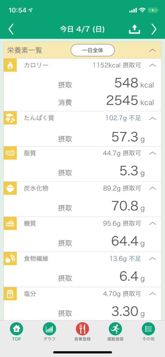 f:id:funyofunyo:20190407105729p:plain