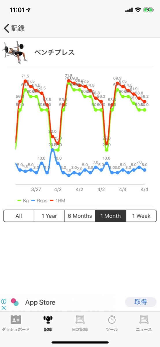 f:id:funyofunyo:20190407110442p:plain