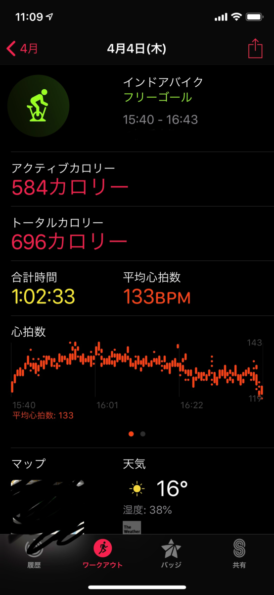 f:id:funyofunyo:20190407111302p:plain