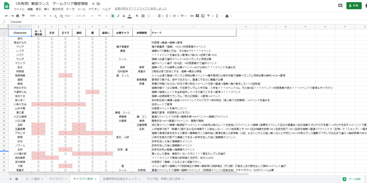 f:id:funyofunyo:20200331103157p:plain