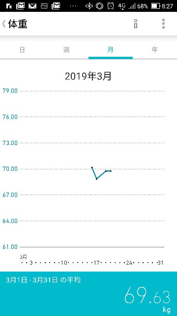 f:id:funyoki:20190320082834j:image f:id:funyoki:20190320082834j:image