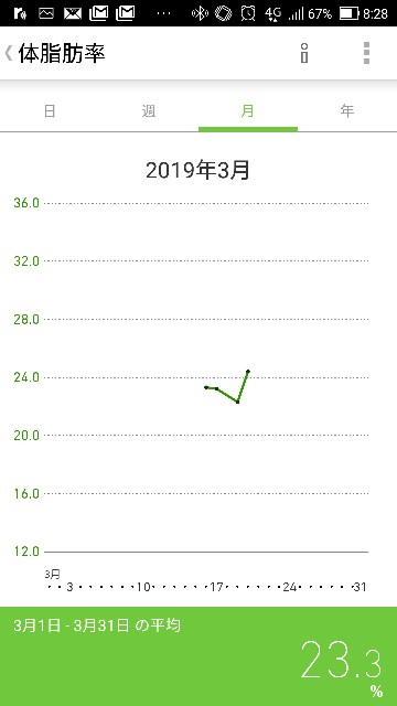 f:id:funyoki:20190320082908j:image f:id:funyoki:20190320082908j:image
