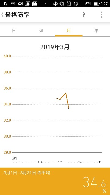 f:id:funyoki:20190320082933j:image f:id:funyoki:20190320082933j:image