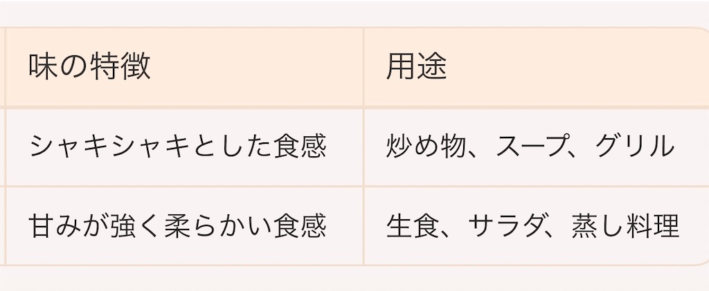 f:id:fuppagu:20250413173425j:image