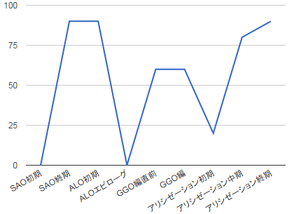 f:id:furan:20140929235828p:image