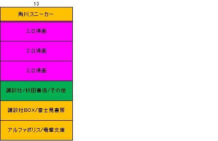 f:id:furan:20150304234158j:image