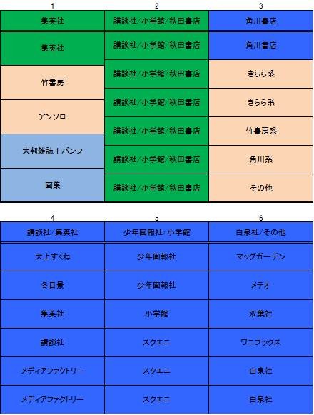 f:id:furan:20150304234200j:image