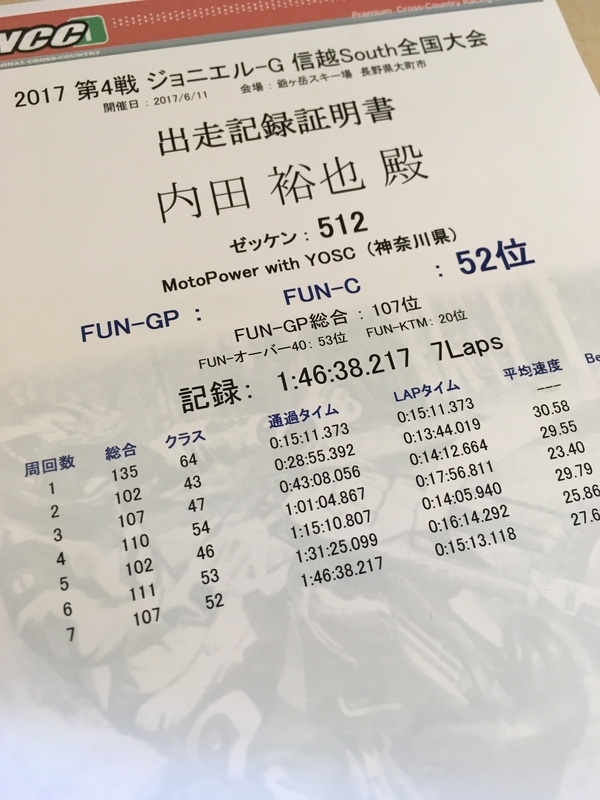 イメージ 12