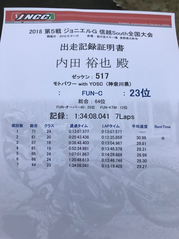 イメージ 6