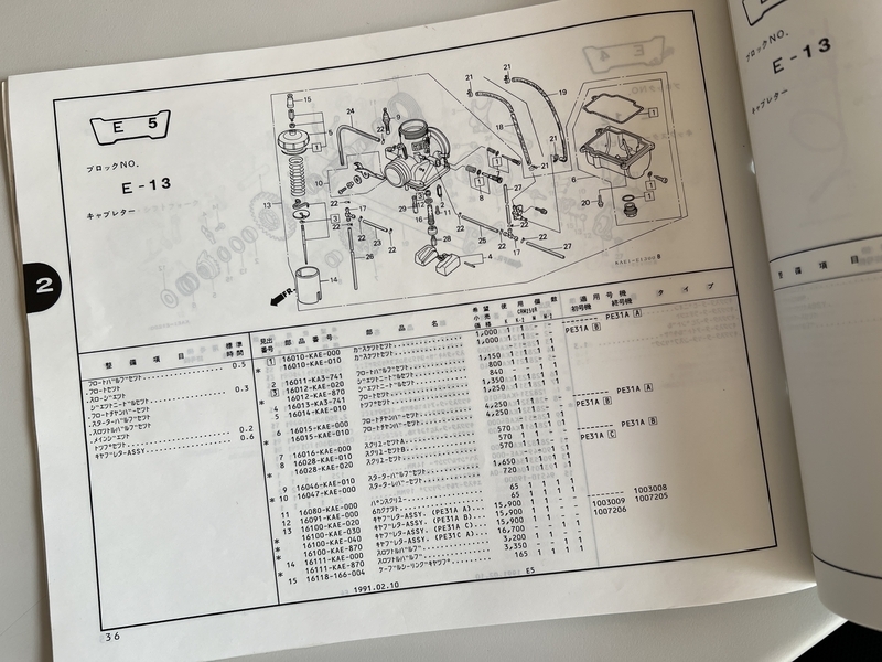 CRM250R レストア日記 “シーズン2”【その1】 - 内田輪店