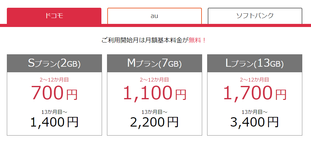 2019年12月 Nuroモバイル 新規 Mnp 最安運用 お得なキャンペーン 月額約1 000円で1年間使えます ふらっとさんぽ