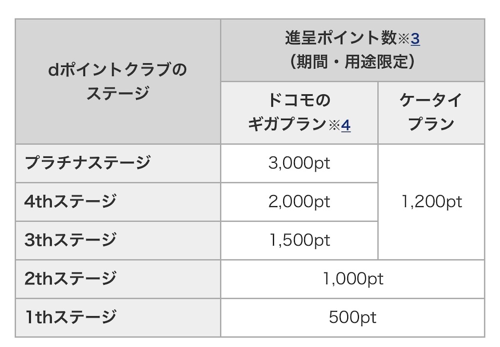 f:id:fureagin:20201013163743j:image