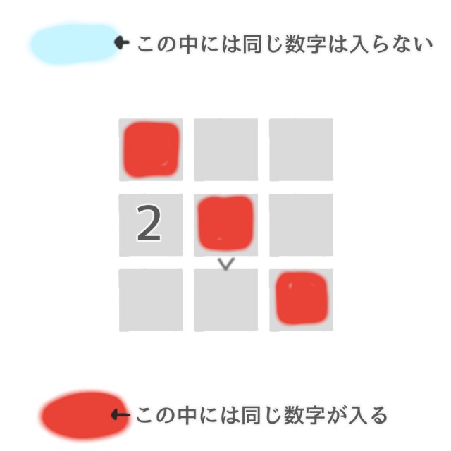 f:id:furesuburasut:20200518134703j:plain