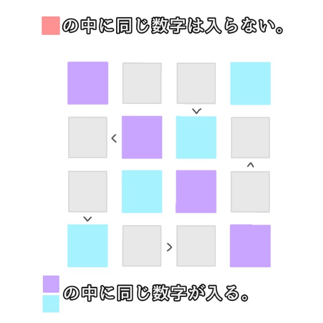 f:id:furesuburasut:20200525152853j:plain f:id:furesuburasut:20200525152853j:plain