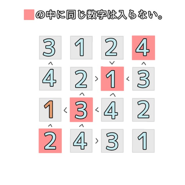 f:id:furesuburasut:20200525153142j:plain f:id:furesuburasut:20200525153142j:plain