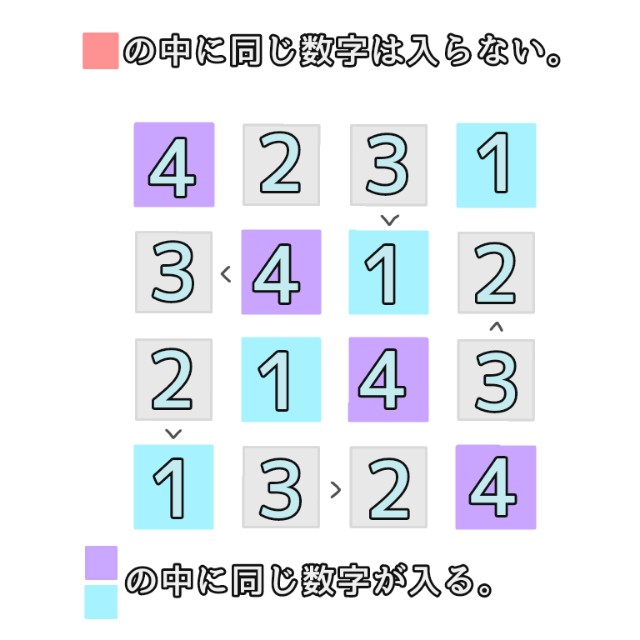 f:id:furesuburasut:20200525153227j:plain f:id:furesuburasut:20200525153227j:plain