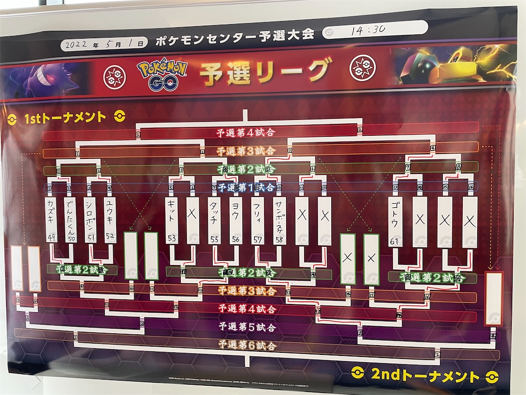 f:id:furi-free:20220506021558j:image