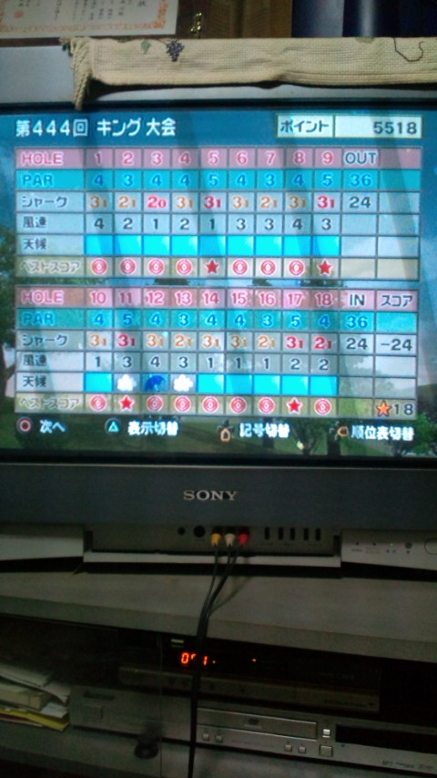 f:id:furikiriforjojob7:20170810201516j:plain f:id:furikiriforjojob7:20170810201516j:plain
