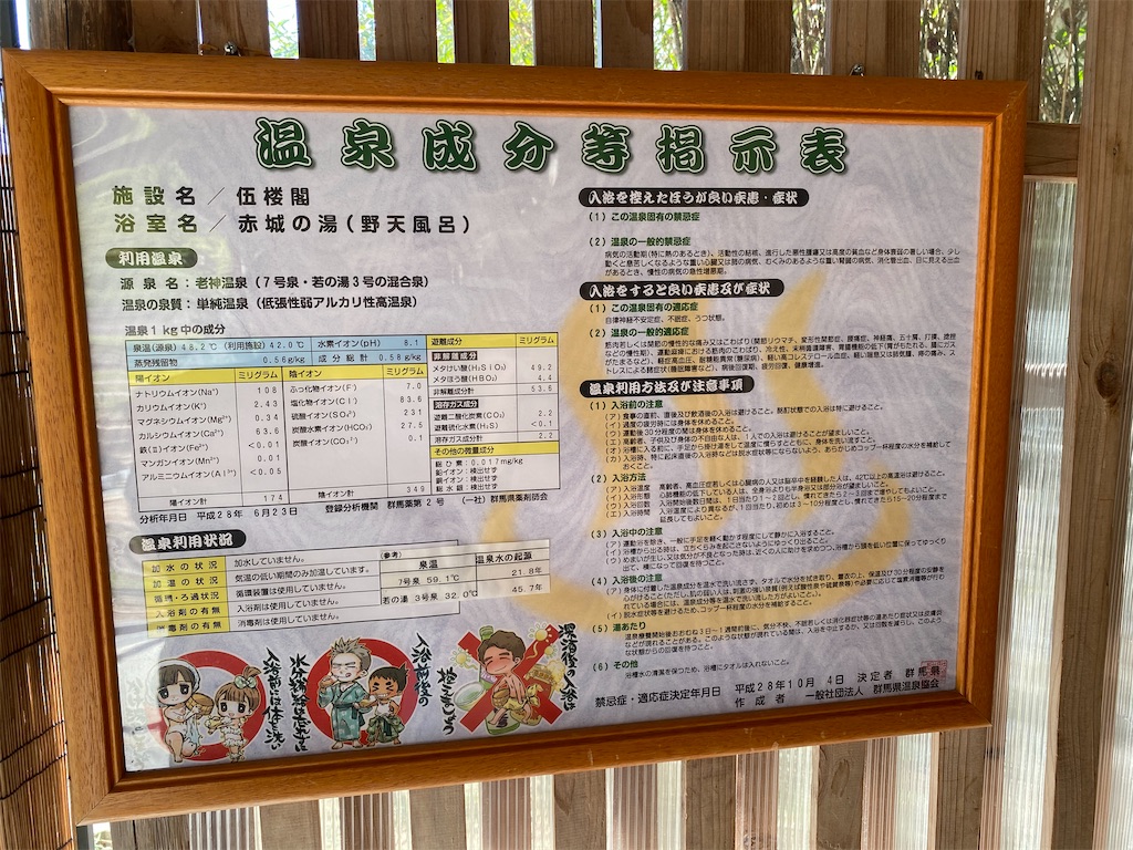 f:id:furo_emon:20200427172535j:image