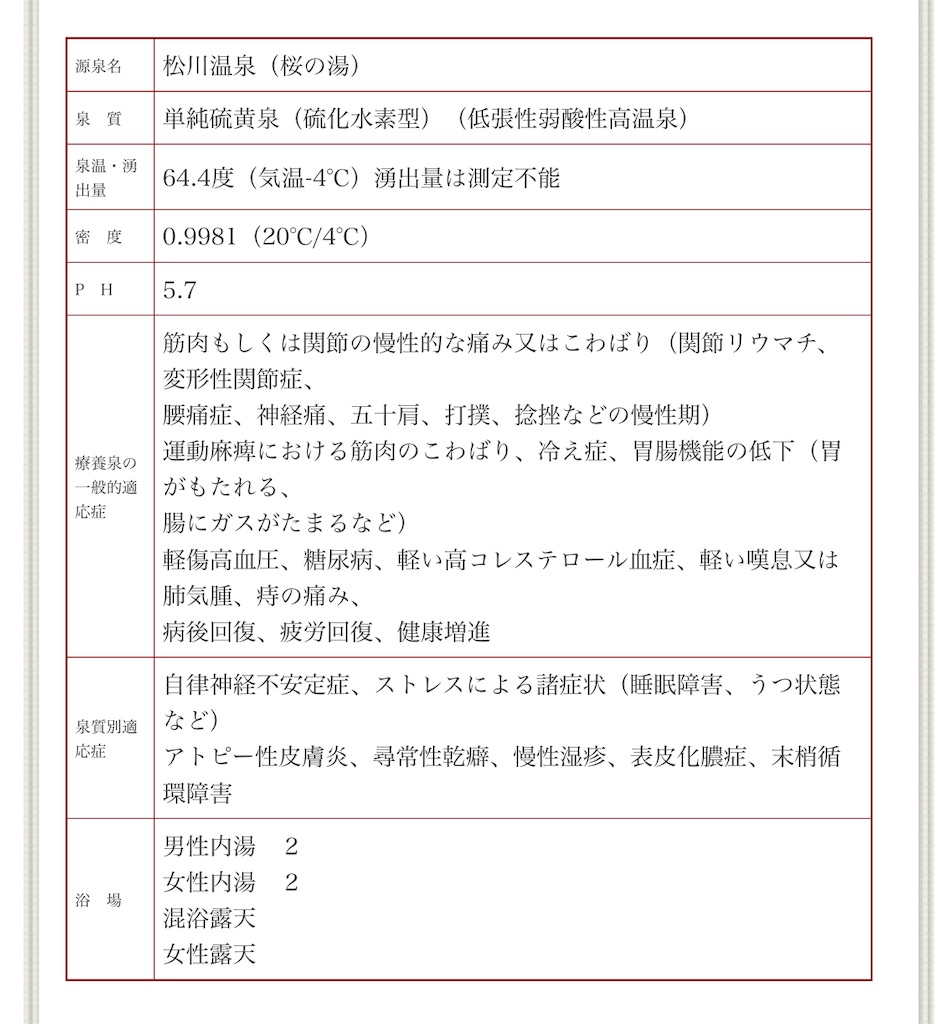 f:id:furo_emon:20201124152715j:image