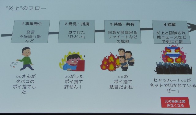 これは間違っている と正論を呟く前に読みたいこと Furoblog S Blog