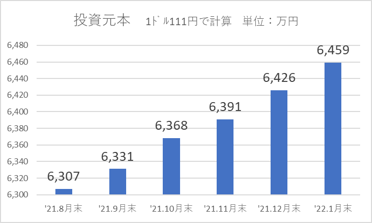 f:id:furooto:20220130092944p:plain