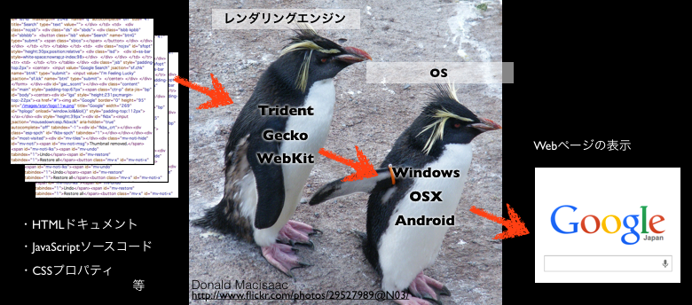 f:id:furoshiki0223:20131118170607p:plain